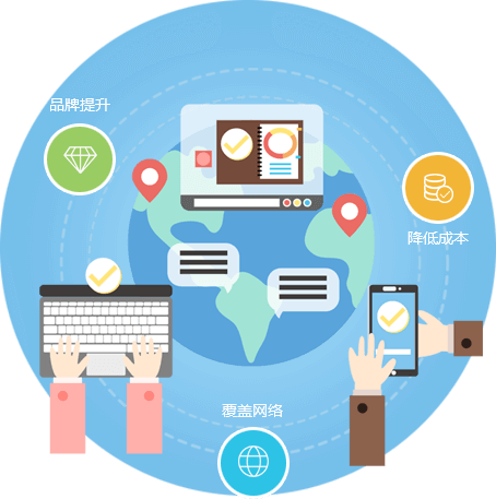 為什么要做全網推廣